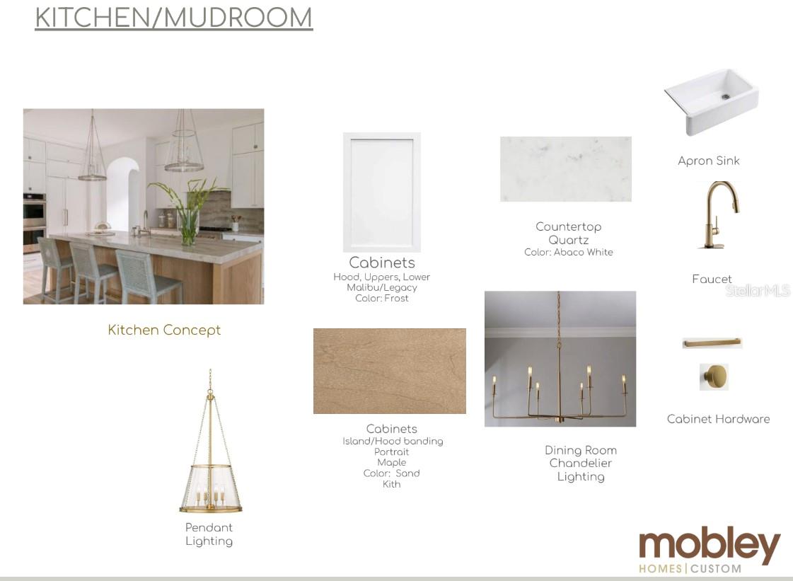 HANAN ESTATES - Residential