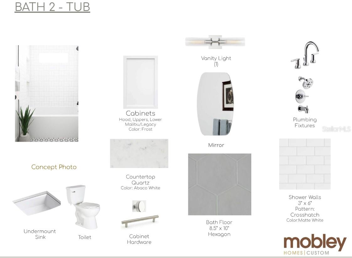 HANAN ESTATES - Residential