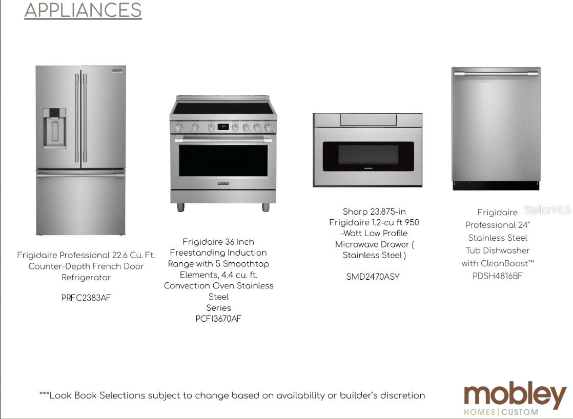 HANAN ESTATES - Residential