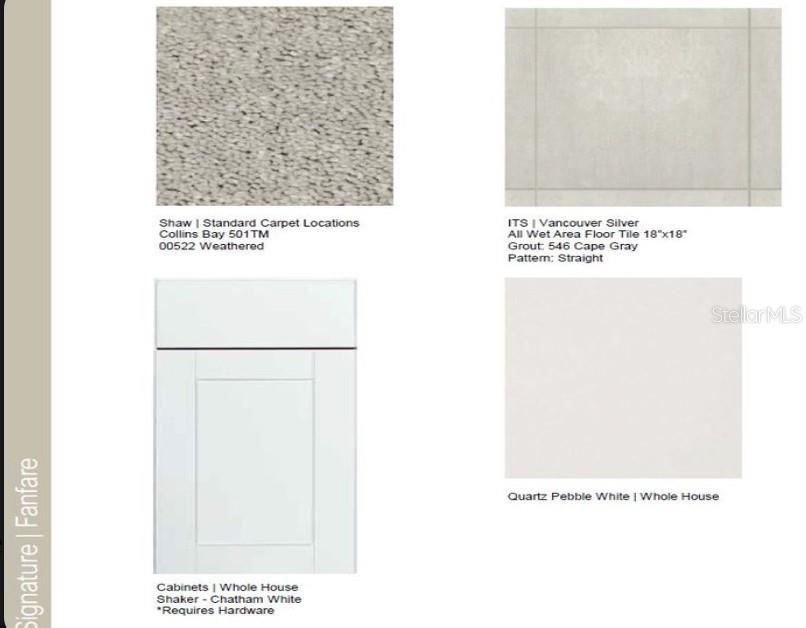 SCENIC TERRACE - Residential