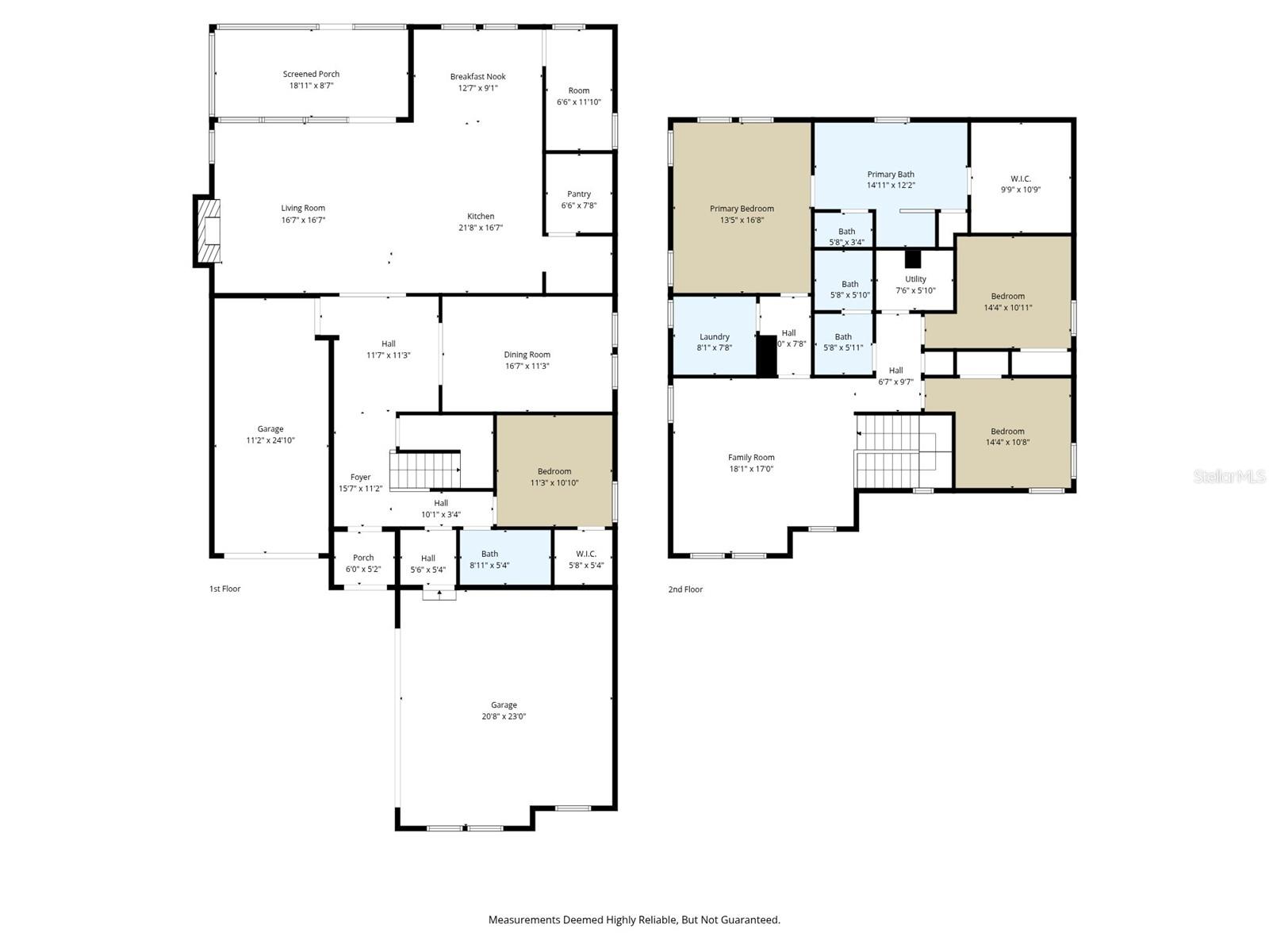 STARKEY RANCH PRCL B2 - Residential