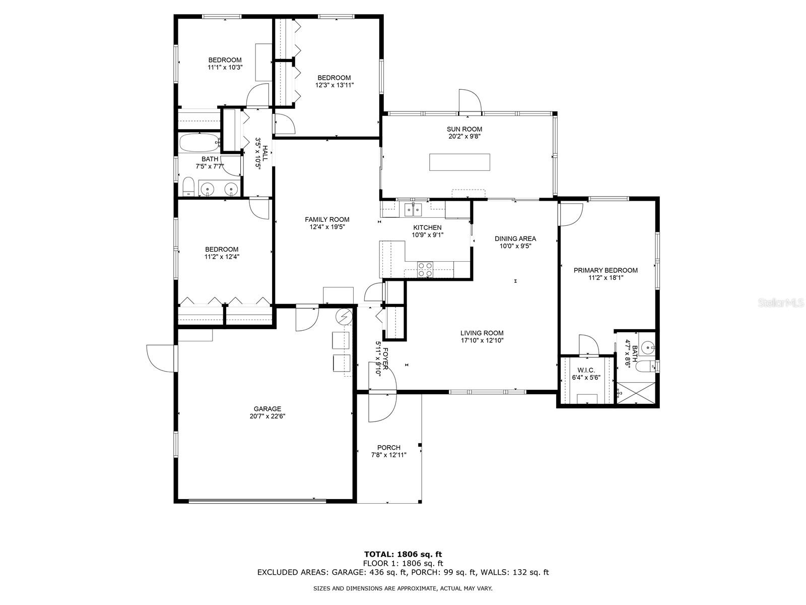 FAIRWAY ESTATES 9TH ADD - Residential