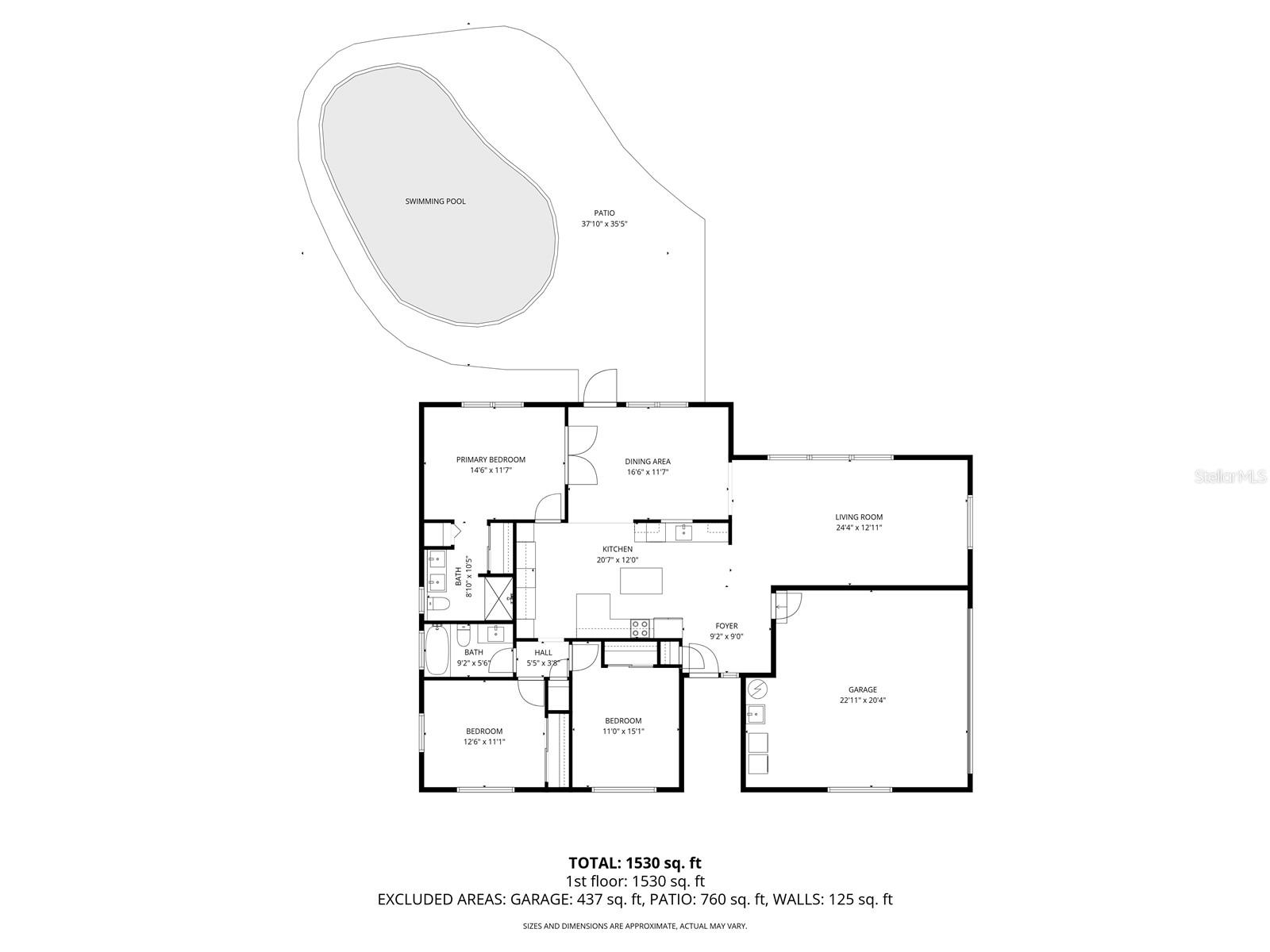 FAIRWAY ESTATES 8TH ADD - Residential