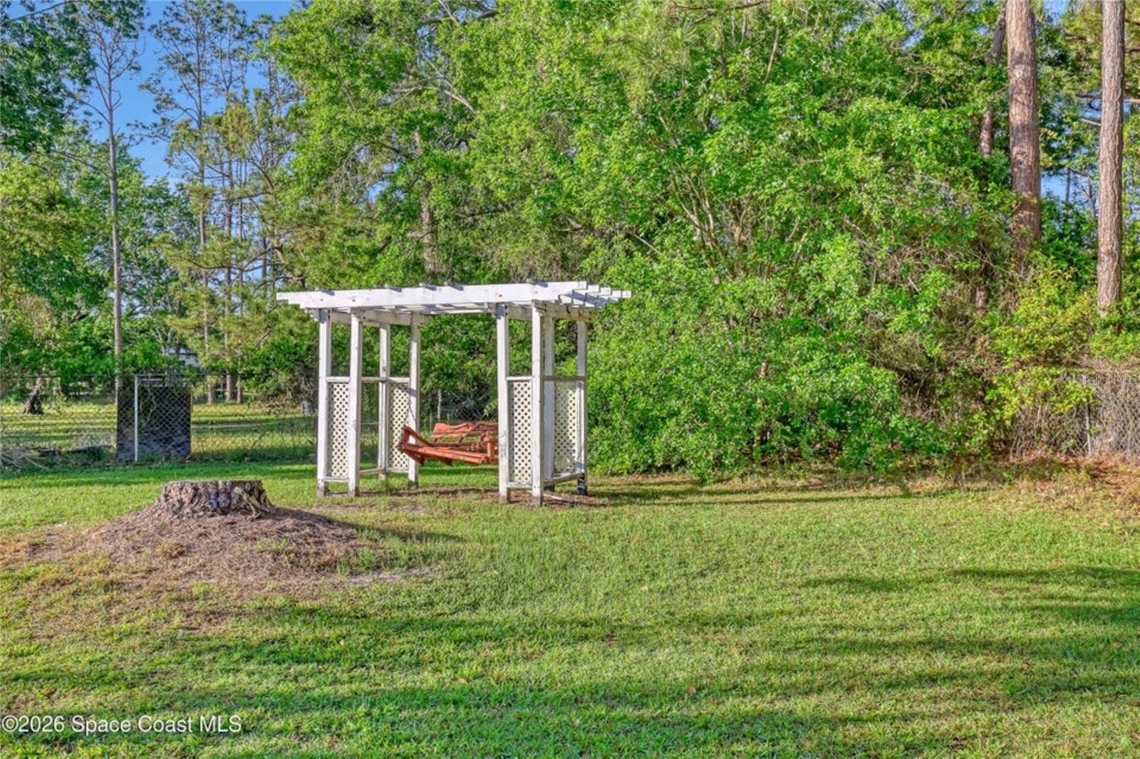 SHERWOOD RANCHETTES - Residential