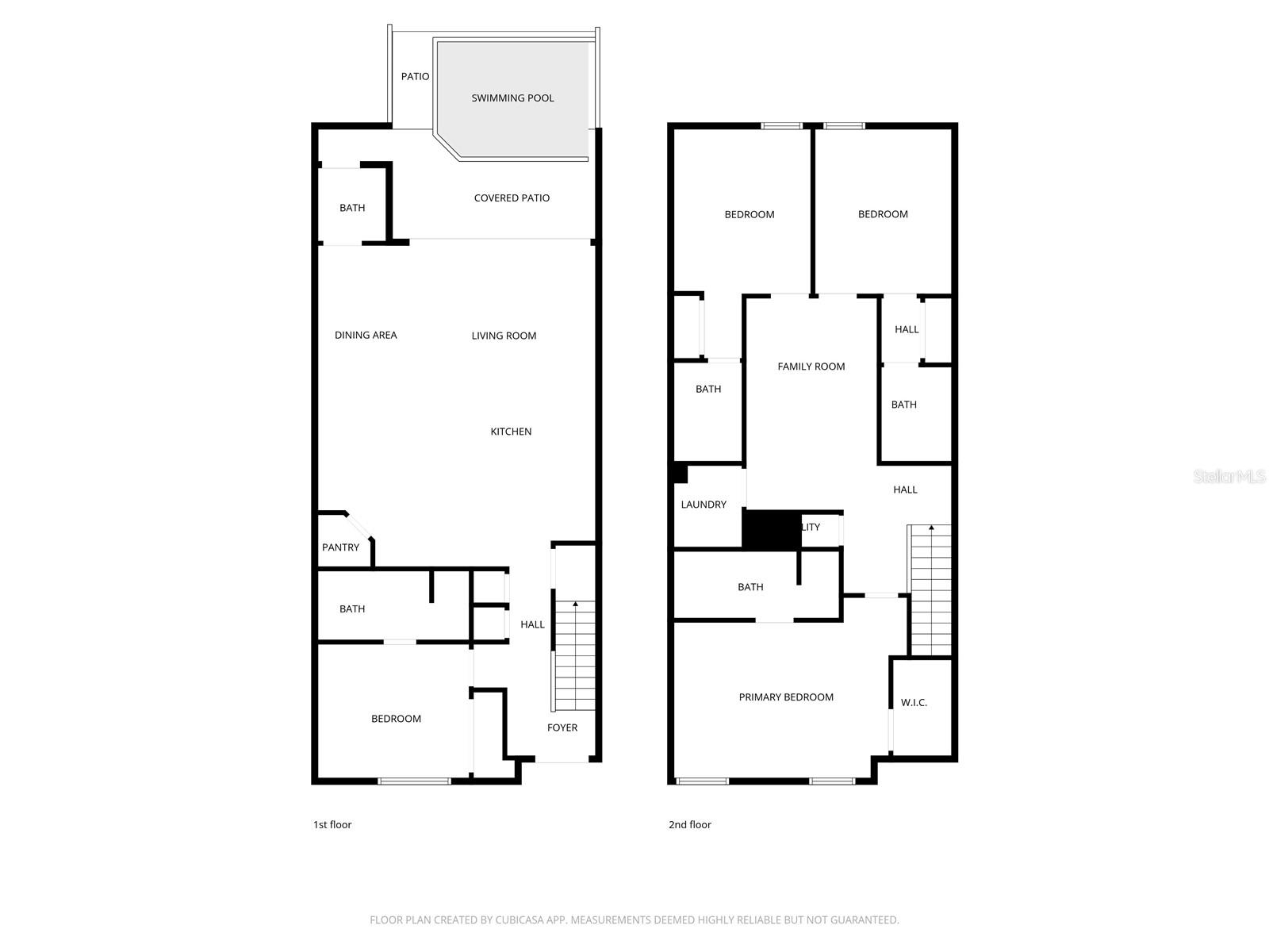 FORMOSA VALLEY - Residential