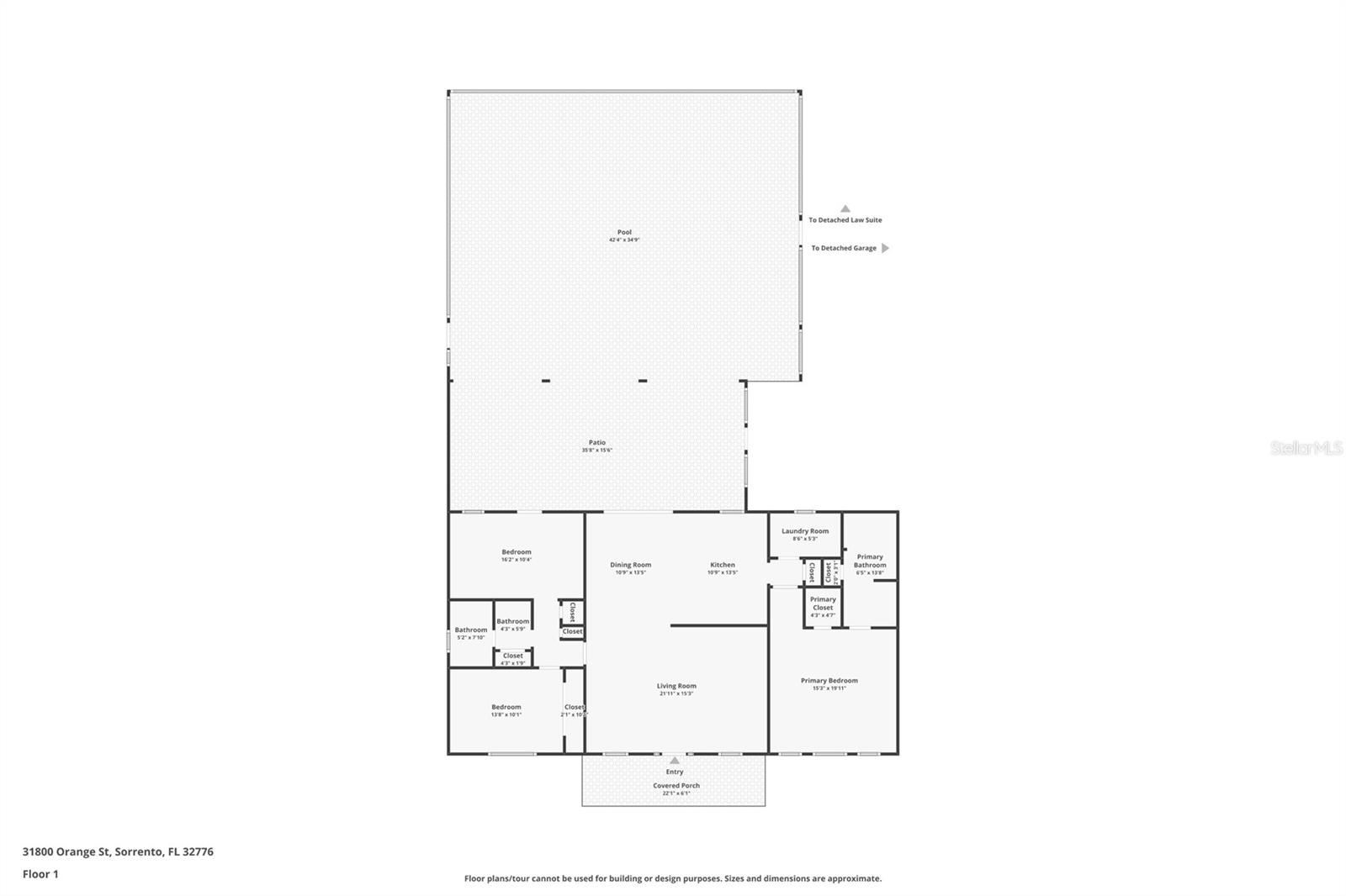 ACREAGE & UNREC - Residential