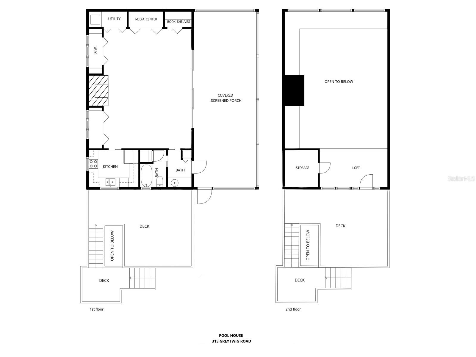VERO BEACH SUB 1 - Residential