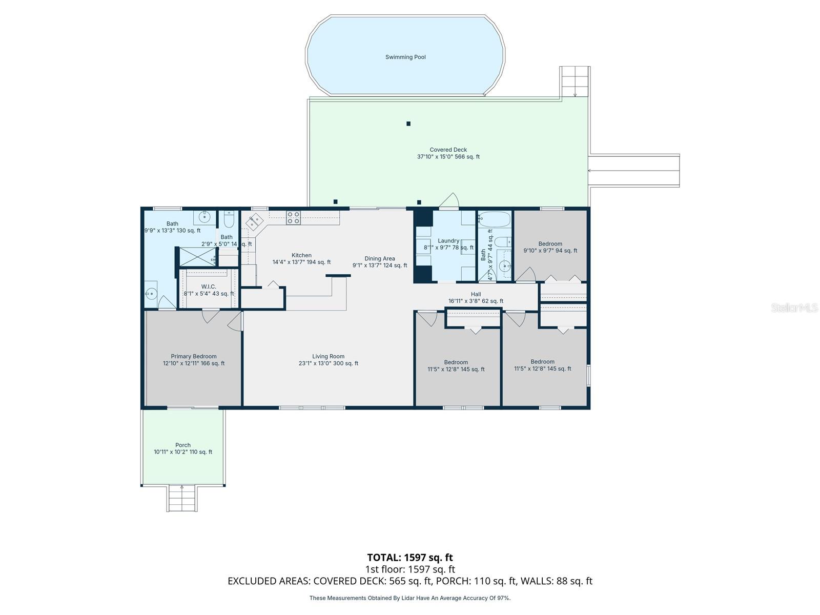 NOTTINGHAM TRLS - Residential