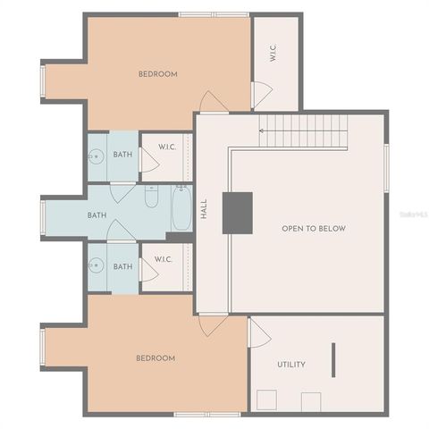 Tiny photo for 8350 NW 77th Place, Chiefland, FL 32626 (MLS # GC536330)