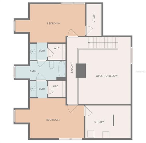 Tiny photo for 8350 NW 77th Place, Chiefland, FL 32626 (MLS # GC536330)