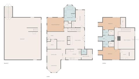 Tiny photo for 8350 NW 77th Place, Chiefland, FL 32626 (MLS # GC536330)