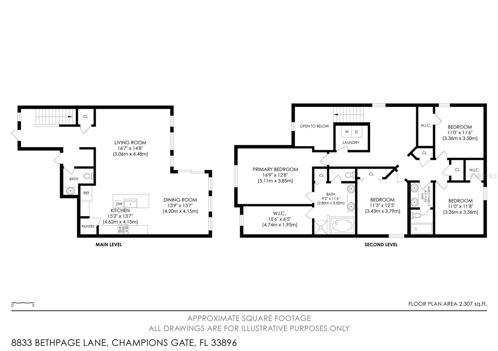 CHAMPIONSGATE 40 PRIMARY - Residential