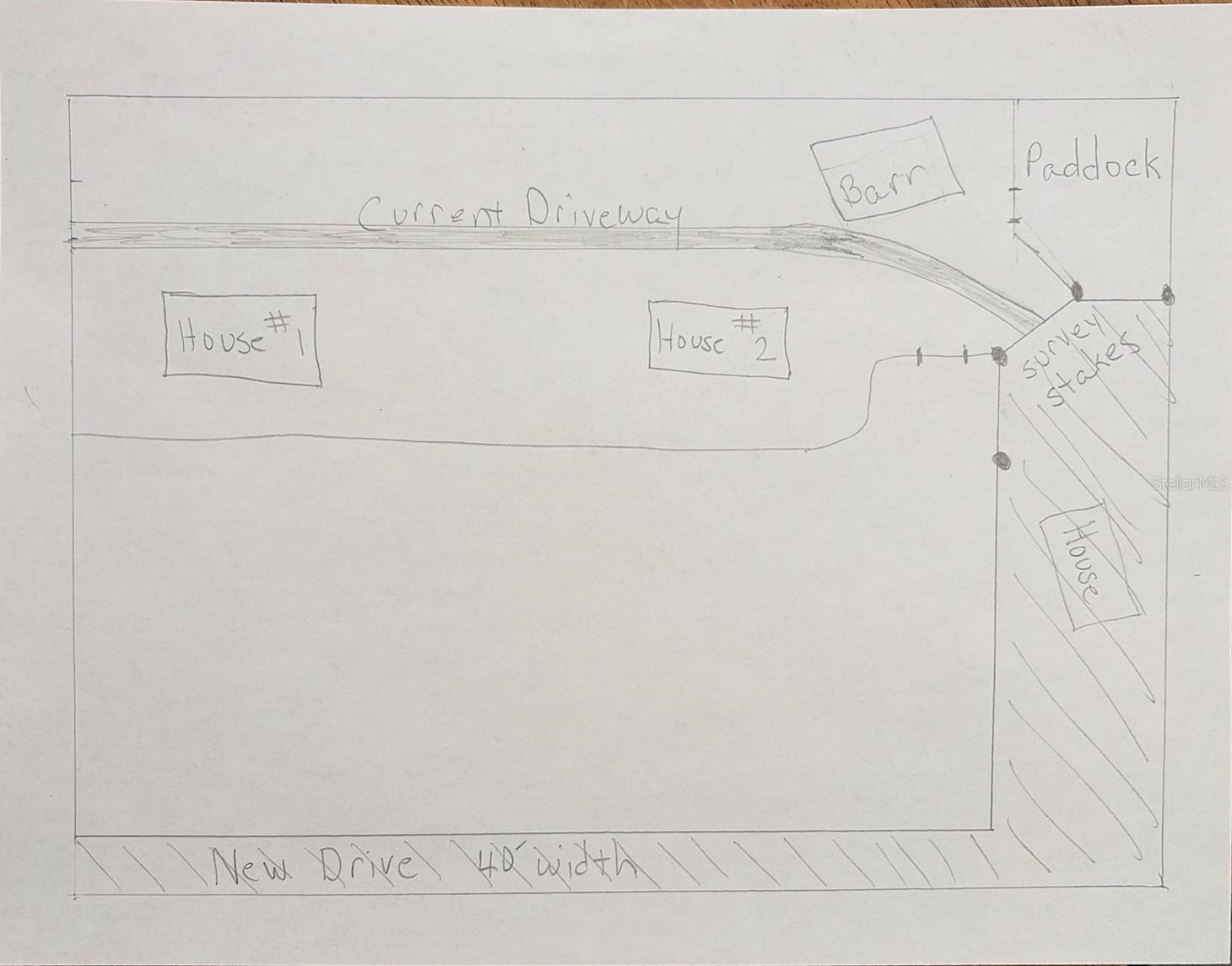 AG NON-SUB - Residential