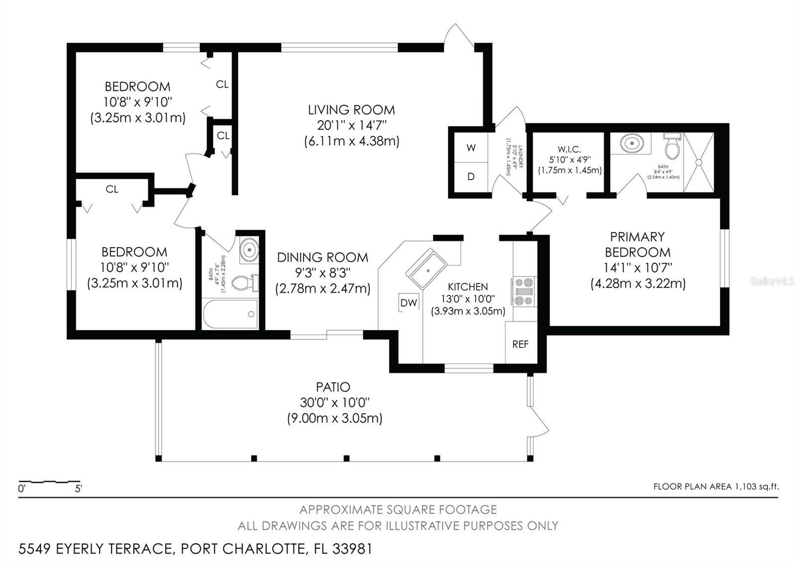 PORT CHARLOTTE SUBDIVISION - Residential