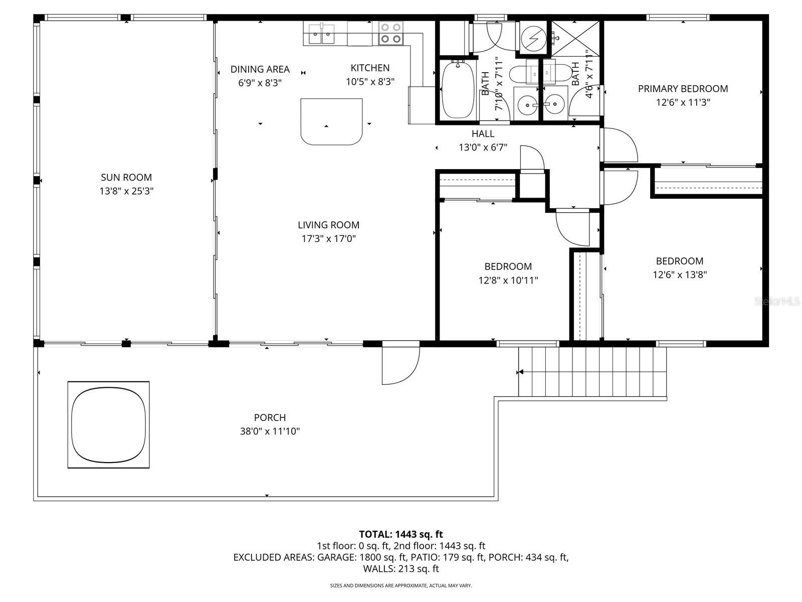 CHAR-LAR ESTATES - Residential