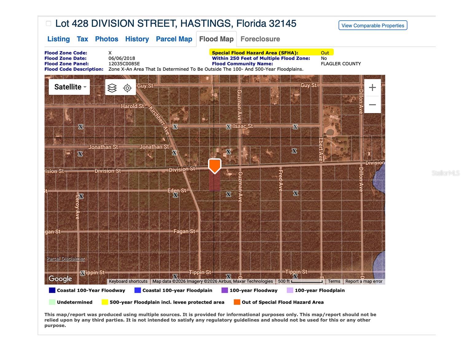 FLAGLER ESTATES UR SUB - Land