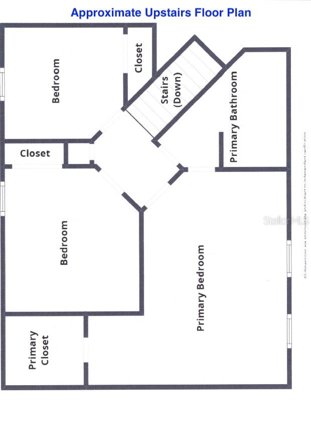 COUNTRY CREEK SOUTHRIDGE AT - Residential