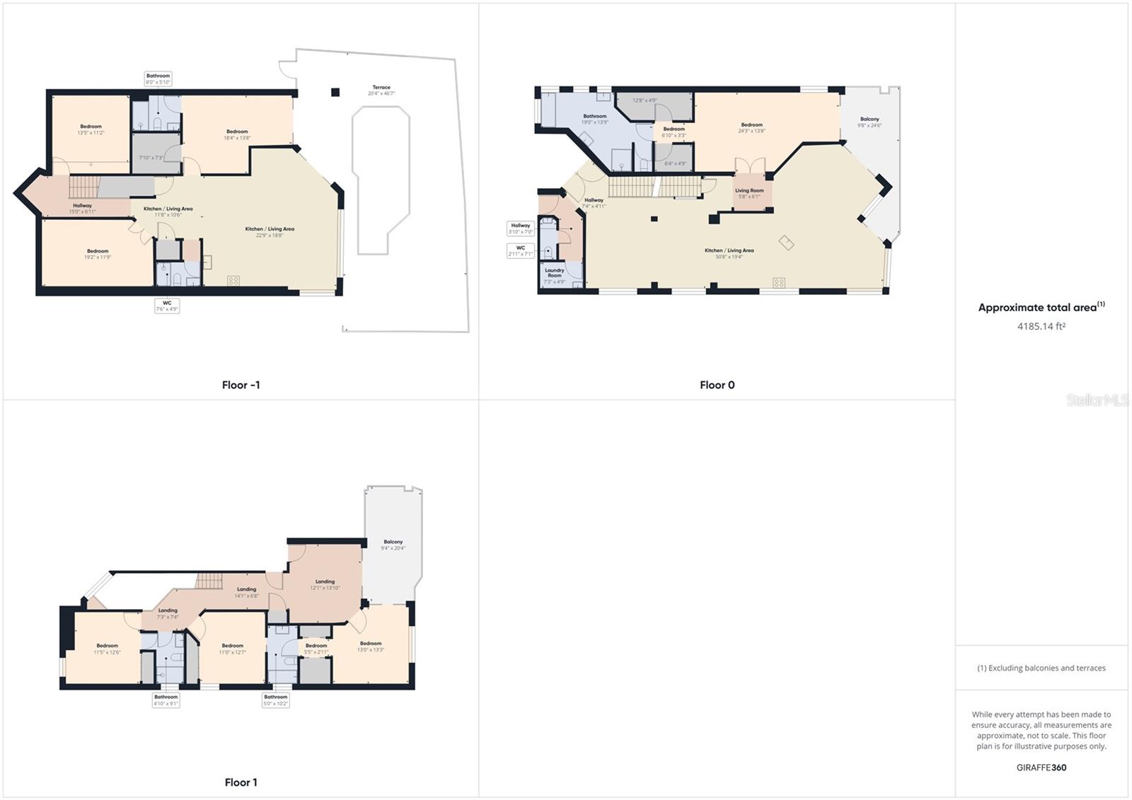 VIZCAYA PH 2 - Residential