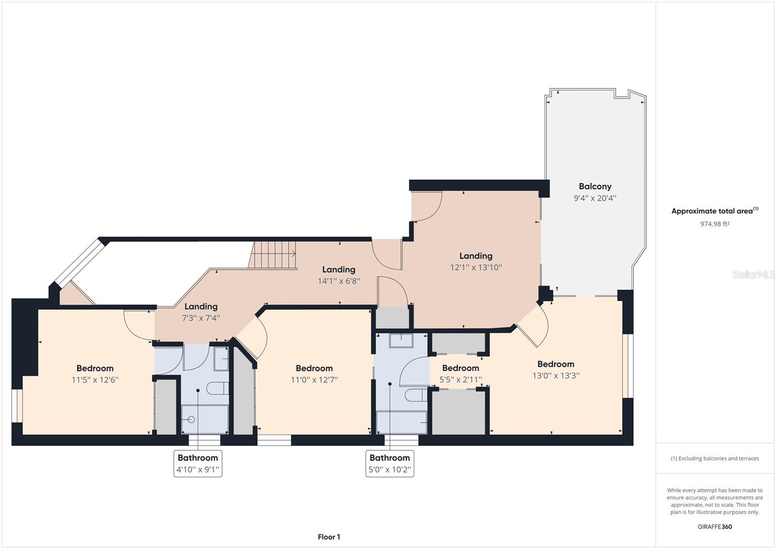 VIZCAYA PH 2 - Residential