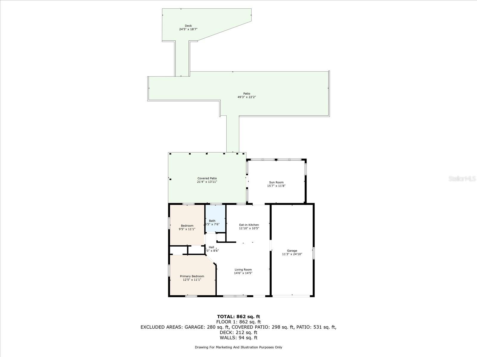 PORT RICHEY LAND CO SUB - Residential