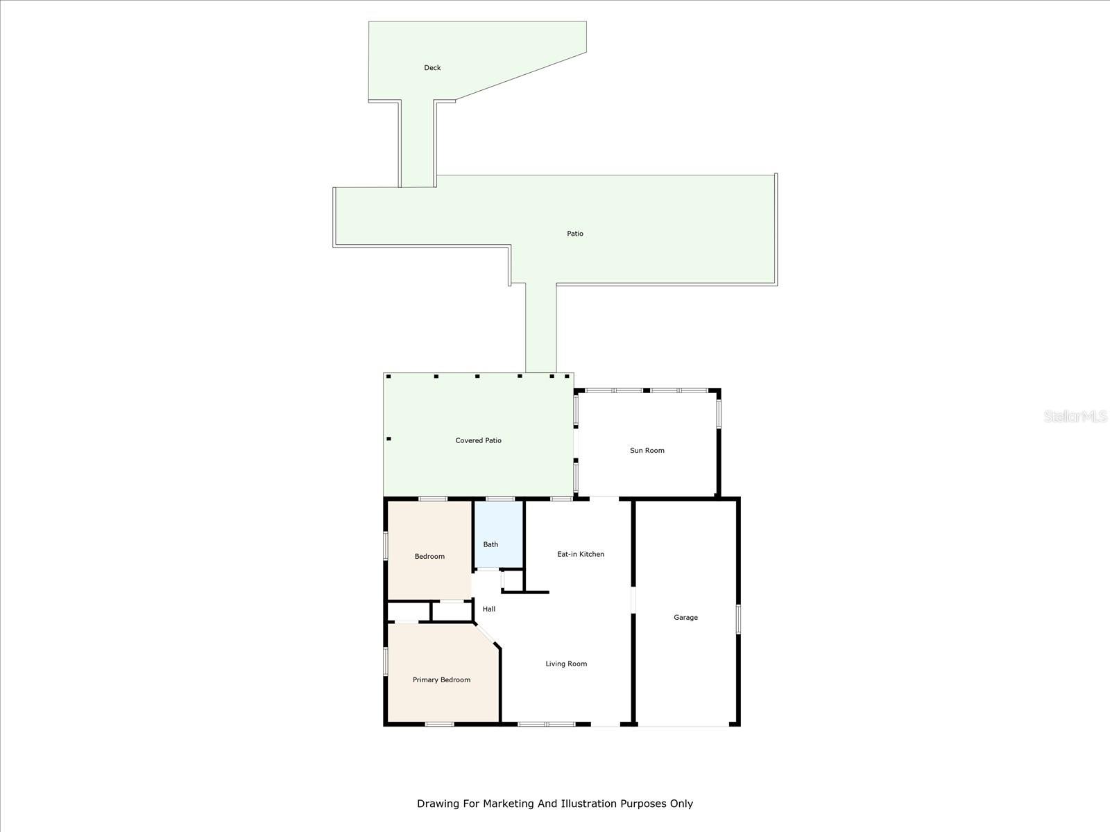 PORT RICHEY LAND CO SUB - Residential