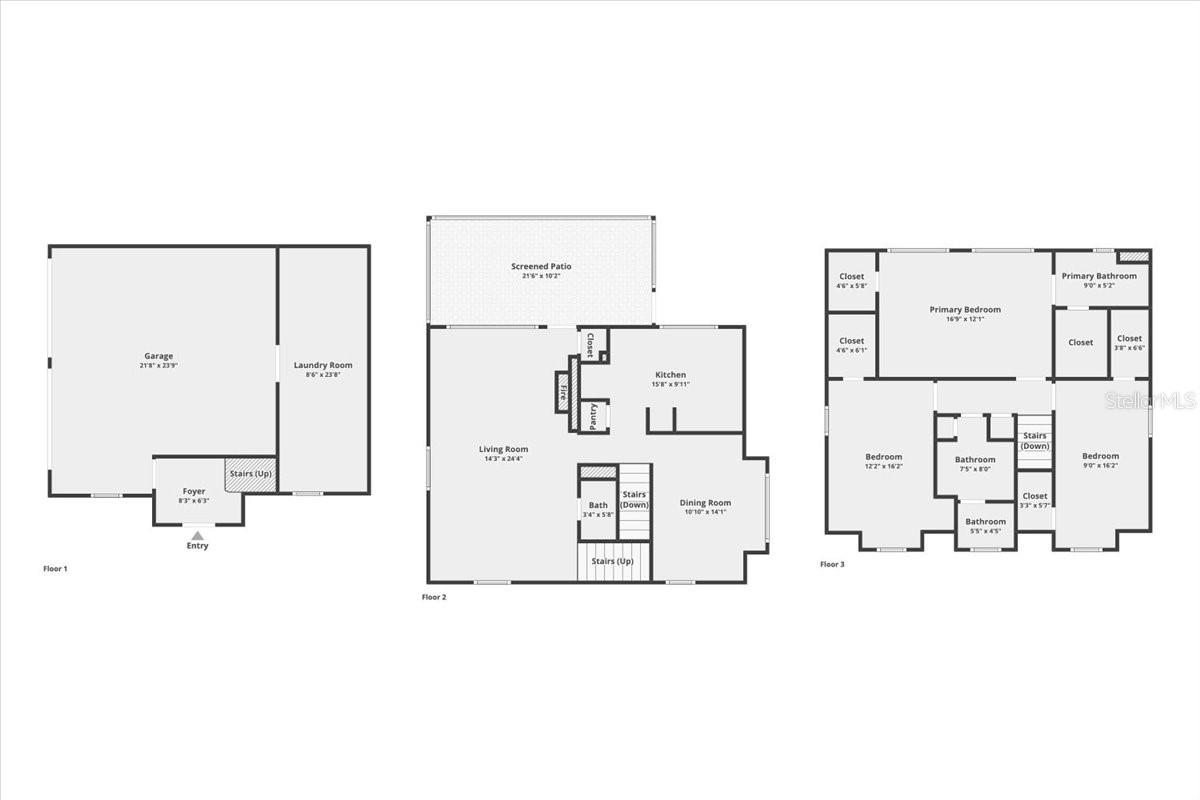 RIVERSIDE HEIGHTS - Residential