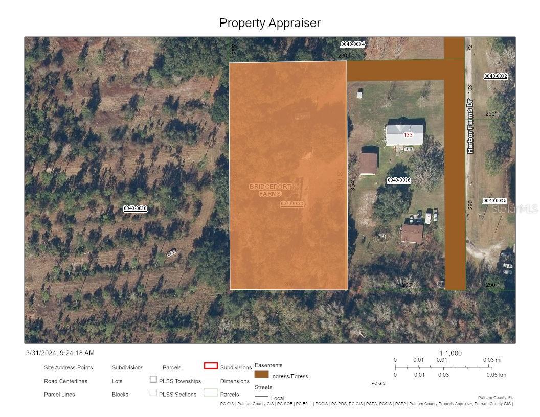 Similar Properties