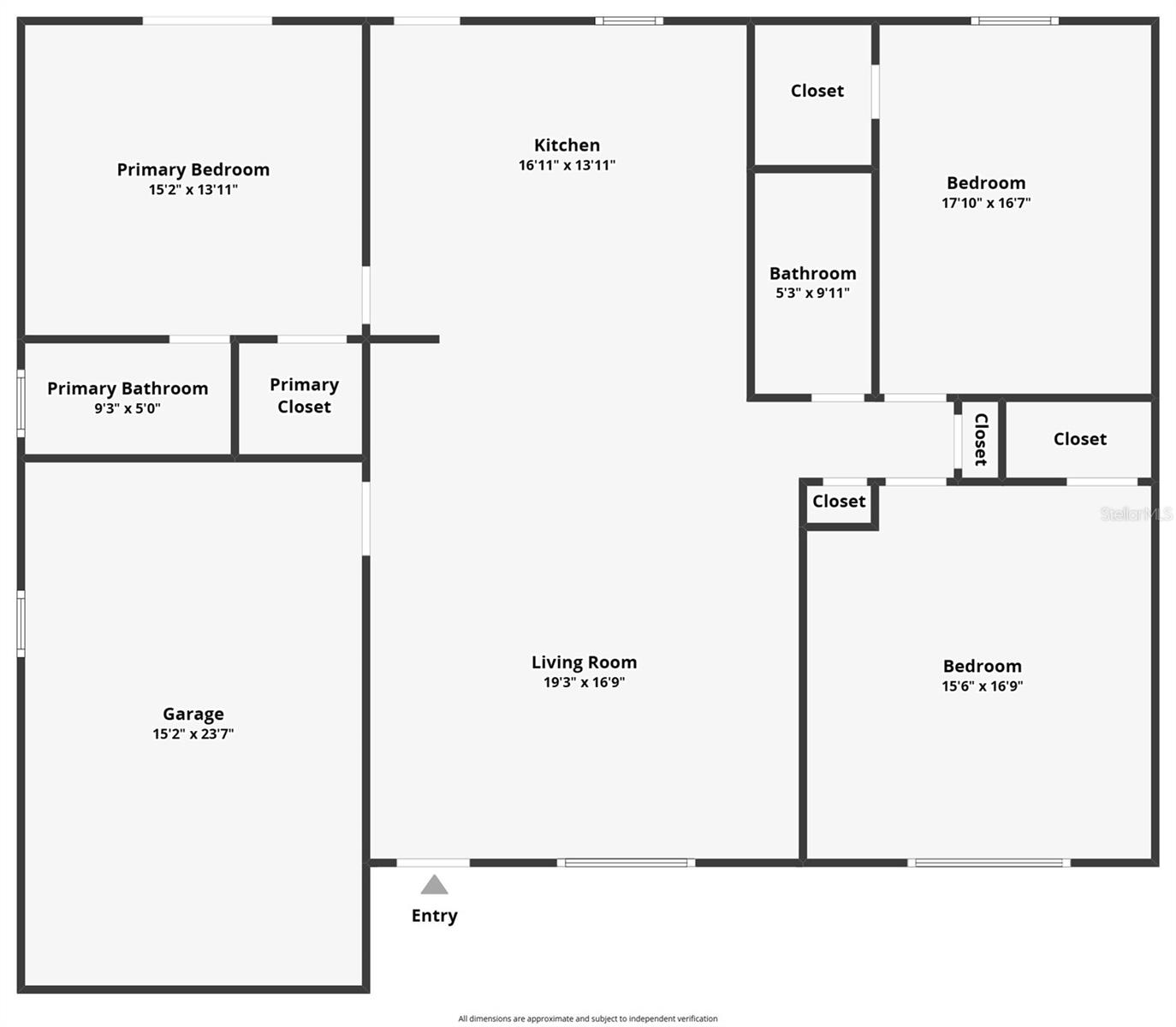 ZEPHYRHILLS COLONY CO - Residential
