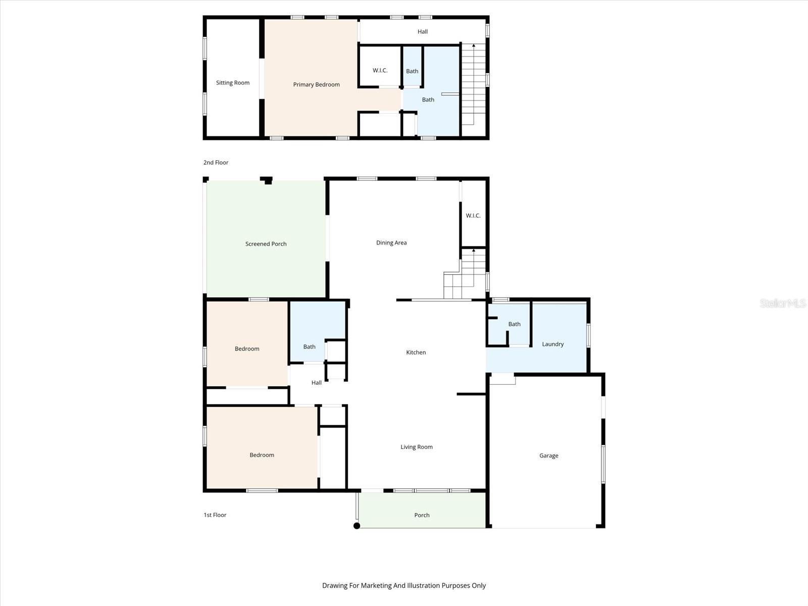 REDINGTON BEACH HOMES 3RD ADD - Residential