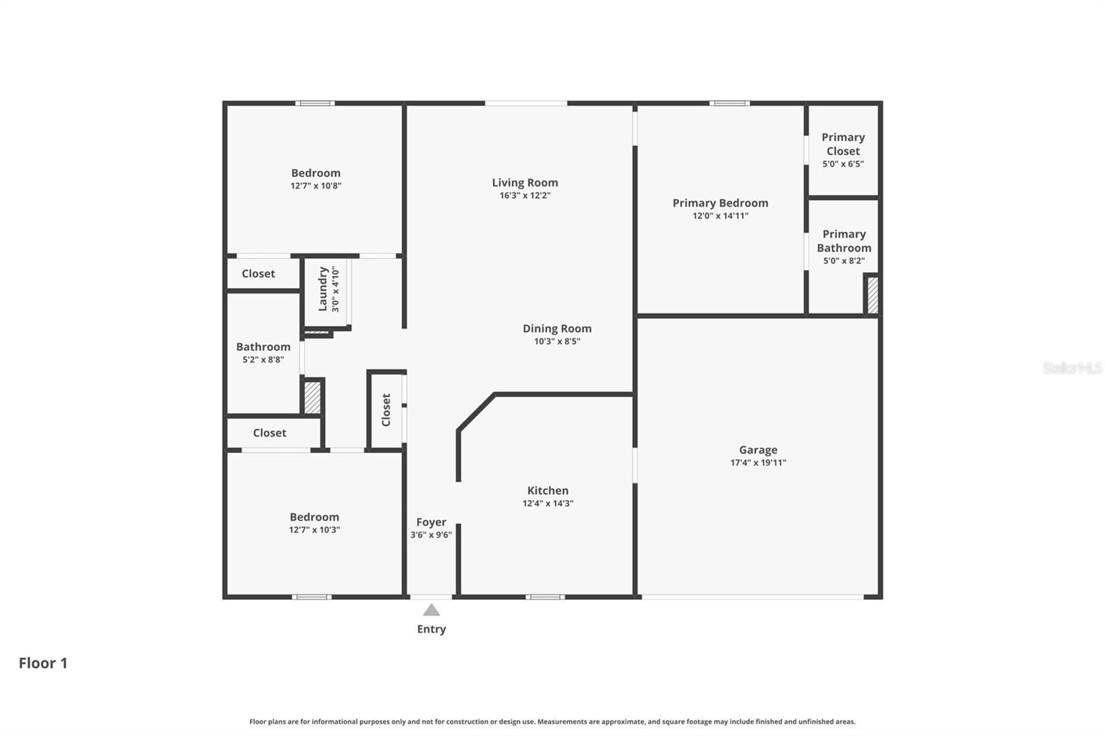 POINCIANA NBRHD 04 VILLAGE 07 - Residential