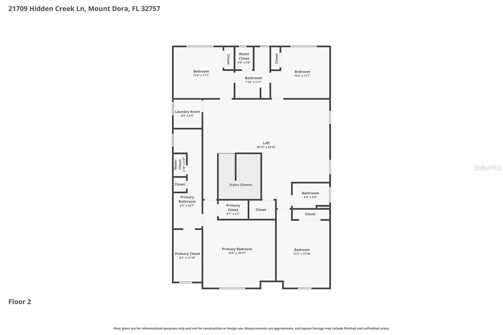 SULLIVAN RANCH SUB - Residential