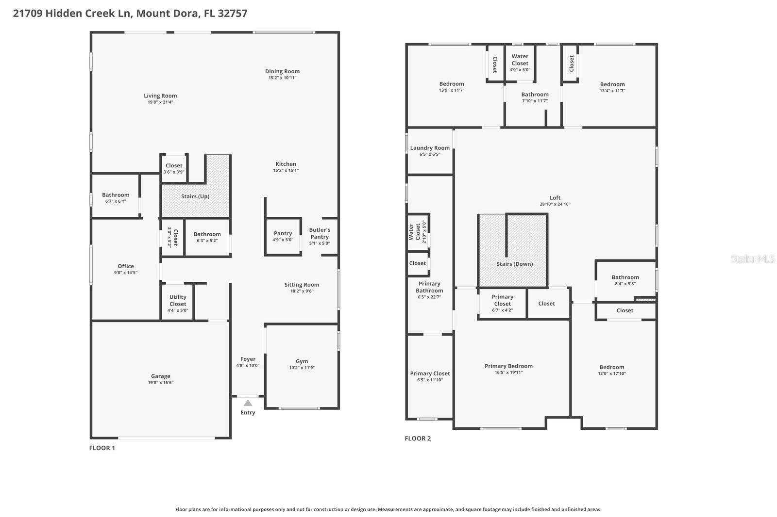SULLIVAN RANCH SUB - Residential
