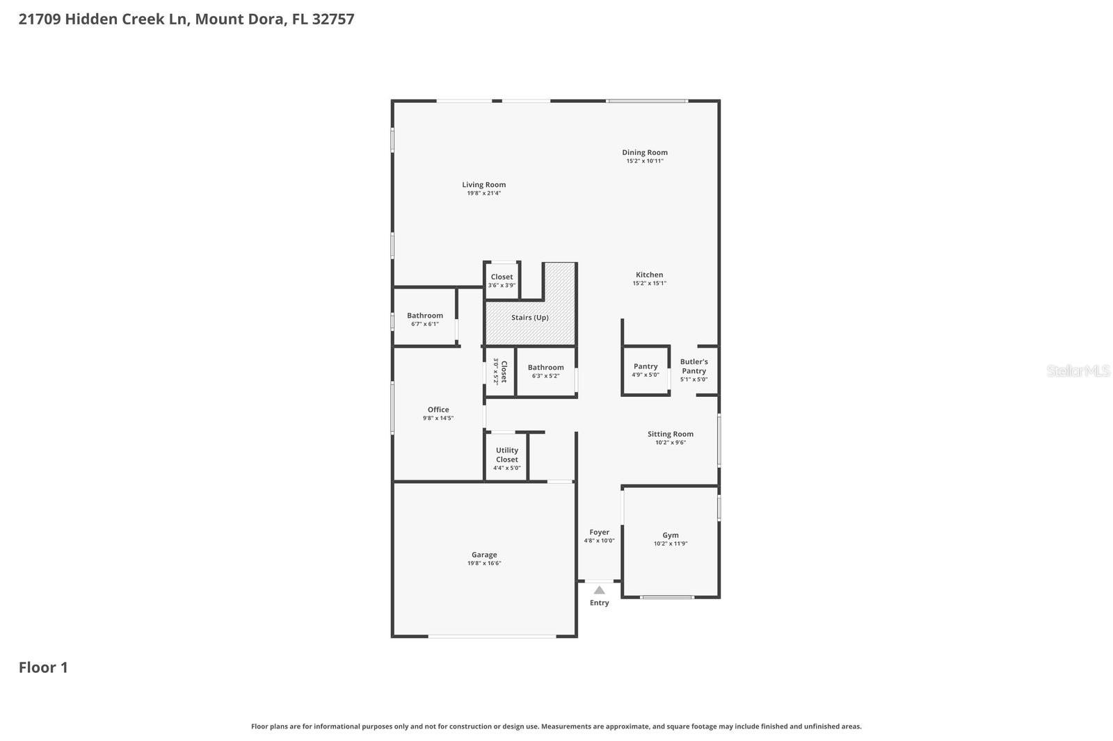 SULLIVAN RANCH SUB - Residential