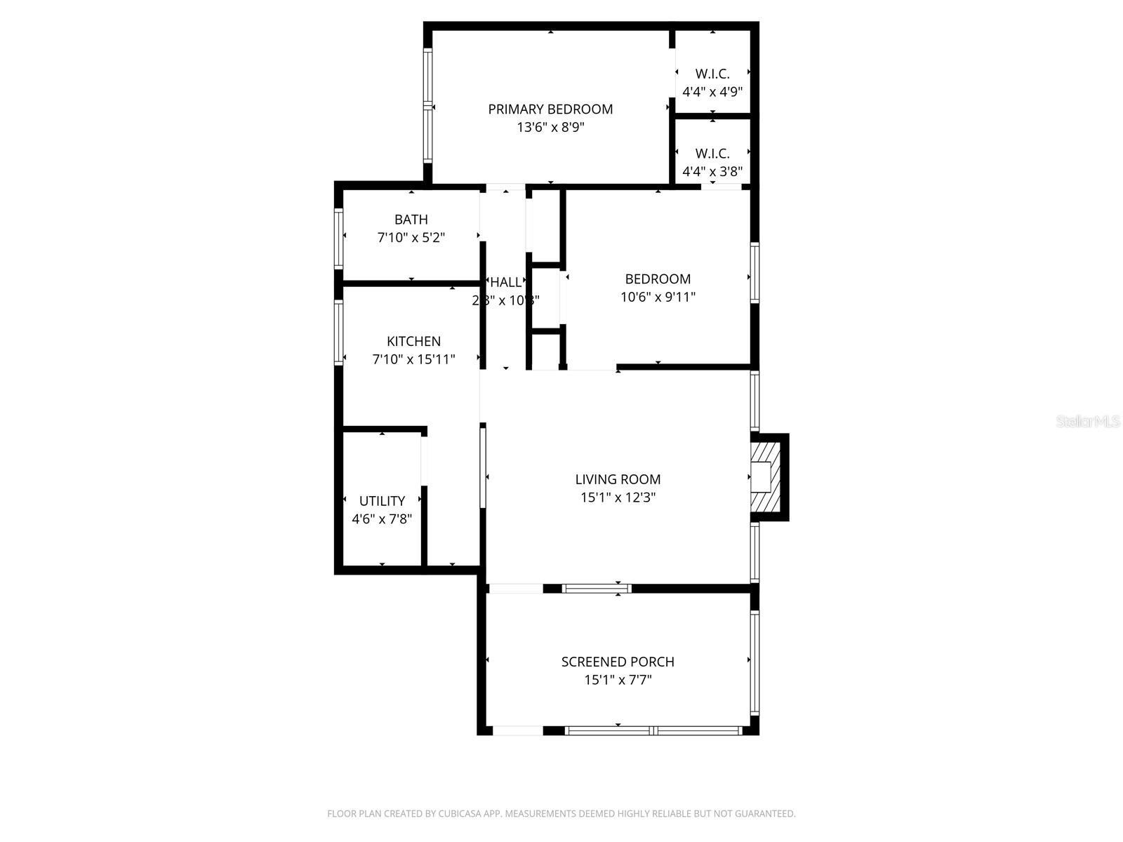 AVOCADO SUB - Residential Income