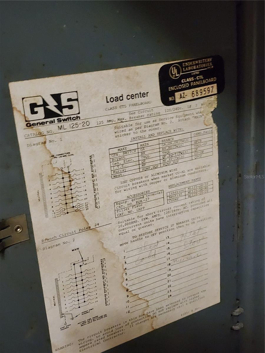 HEATHER HILLS ESTATES - Residential