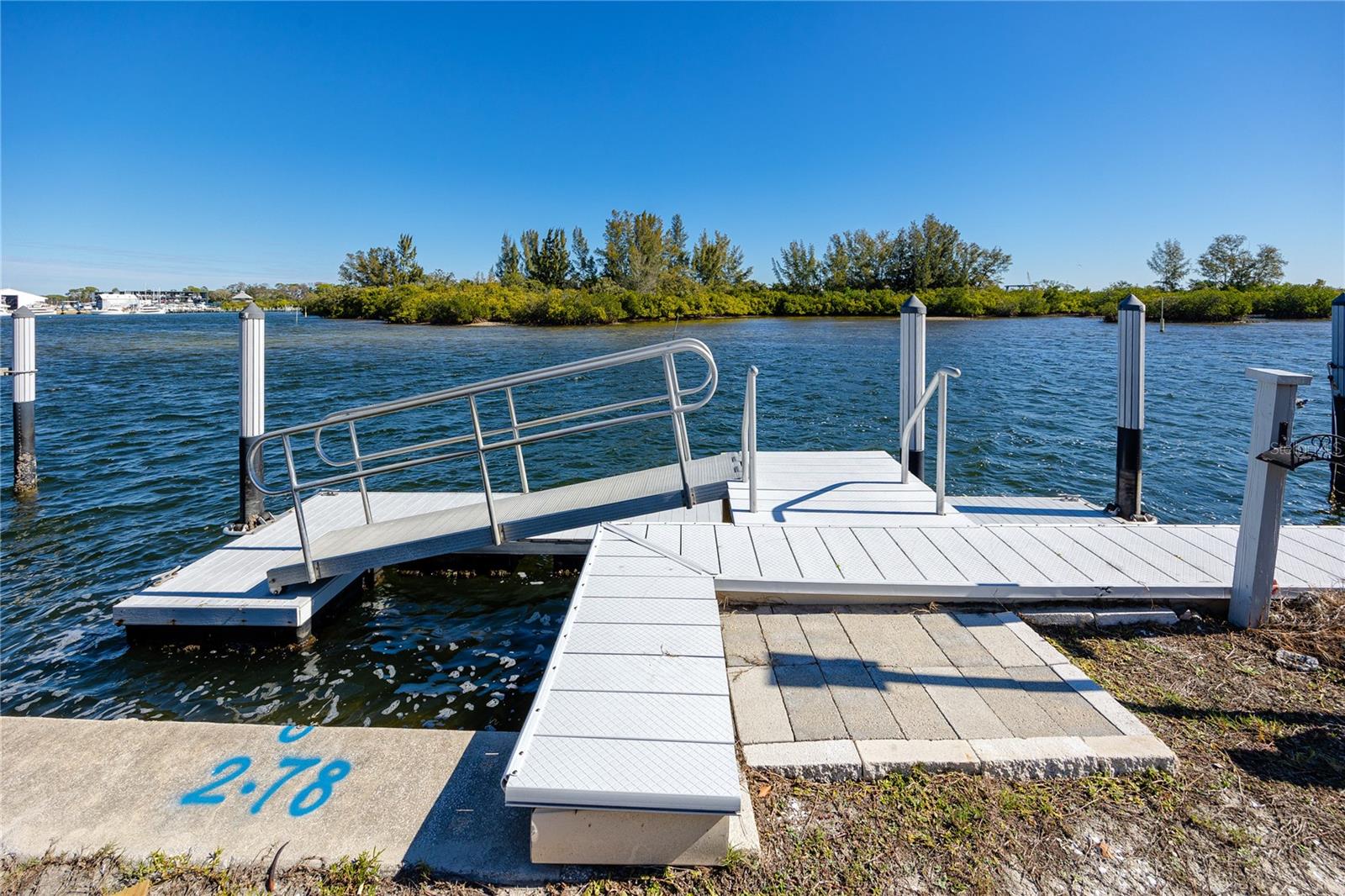 CHESAPEAKE POINT CO-OP INC UNREC - Land