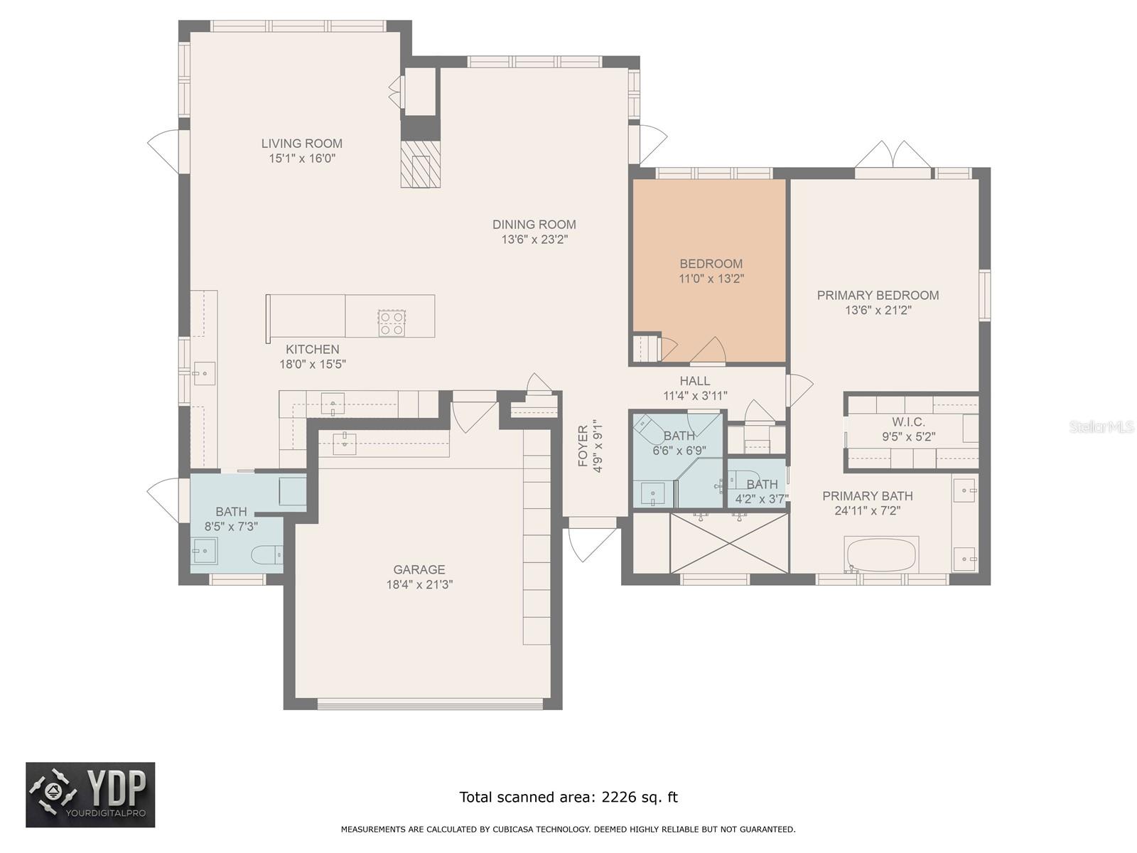 OZONA SHORES 4TH ADD - Residential