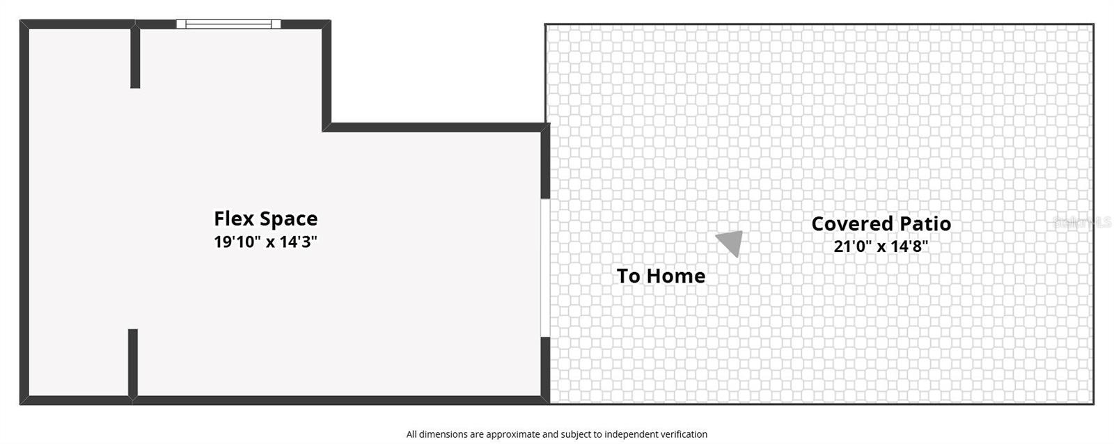 BEUCHLER SUB - Residential