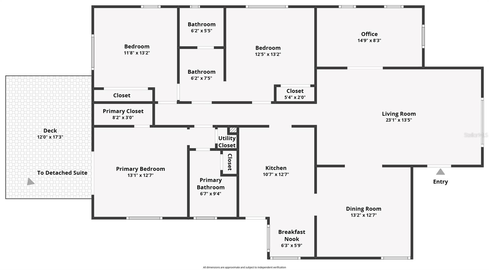 BEUCHLER SUB - Residential