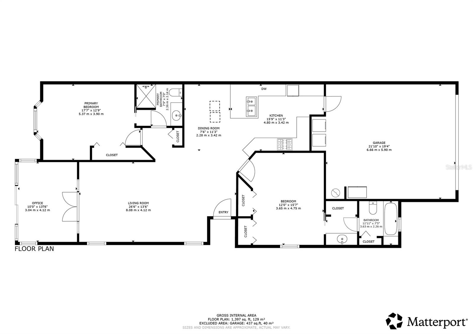 ST ANDREWS HIGHLANDS - Residential