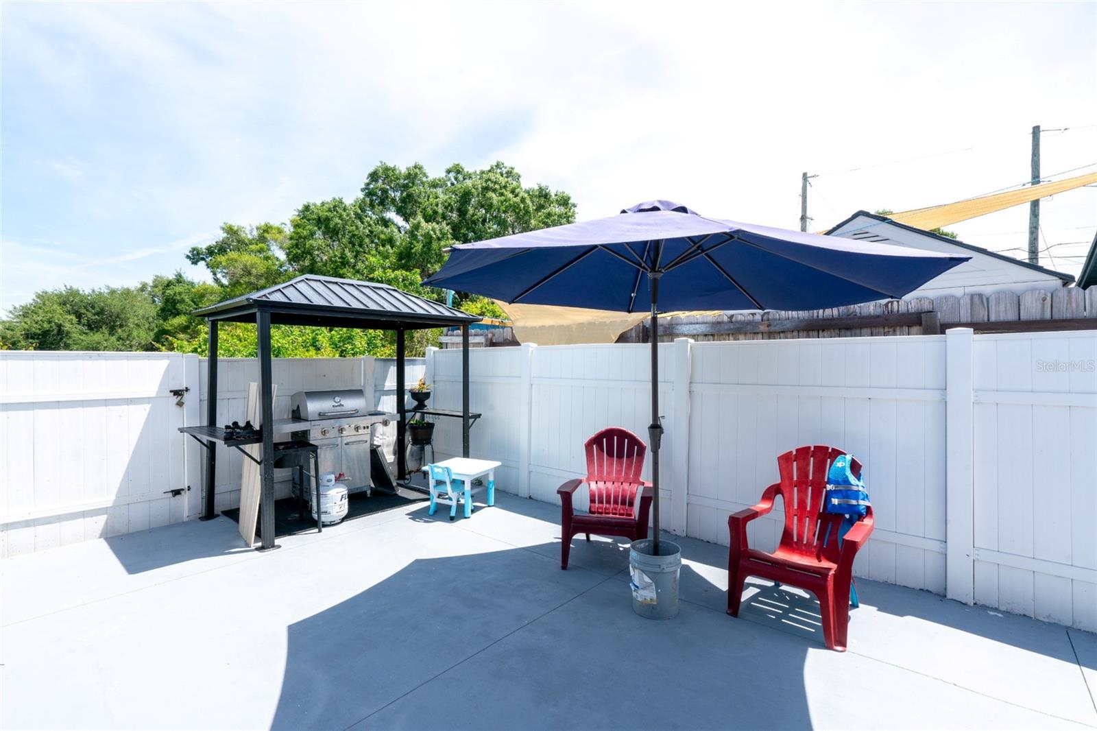 COMMUNITY ESTATES SUB - Residential