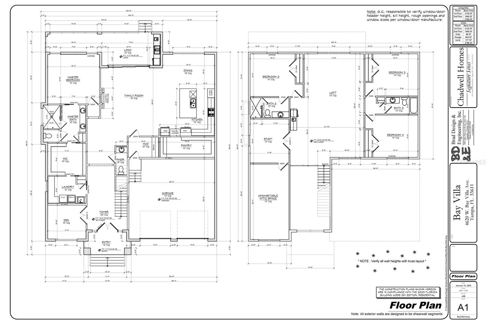 MARGARET ANNE SUB REVI - Residential