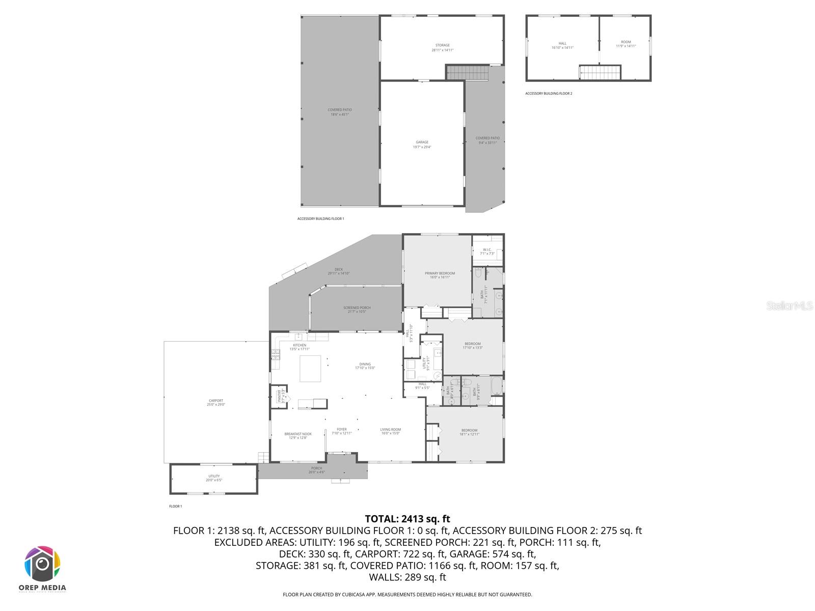 NON SUBDIVISION - Residential