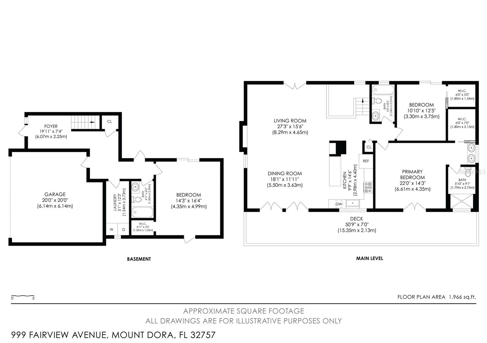 MOUNT DORA GARDNERS - Residential