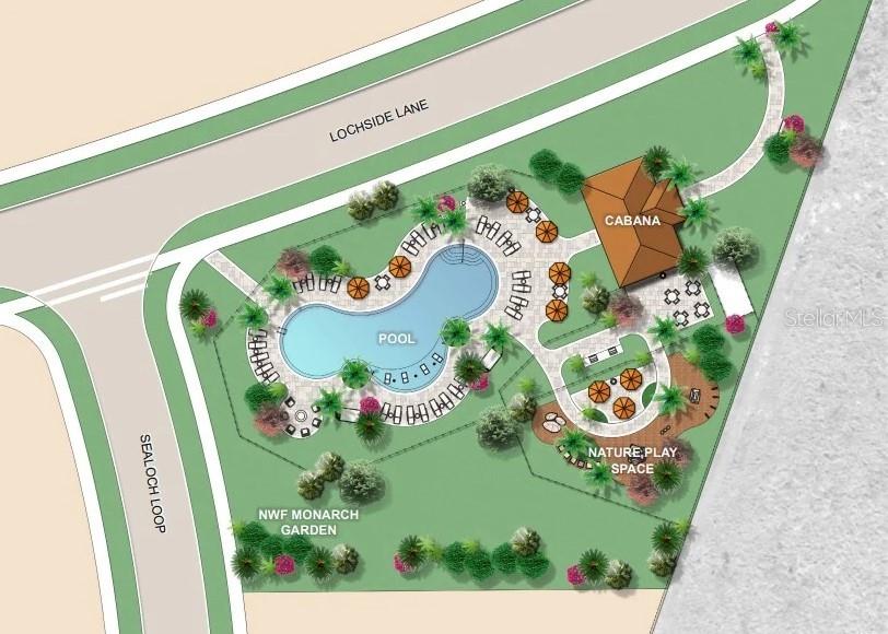 LOCHSIDE - Residential