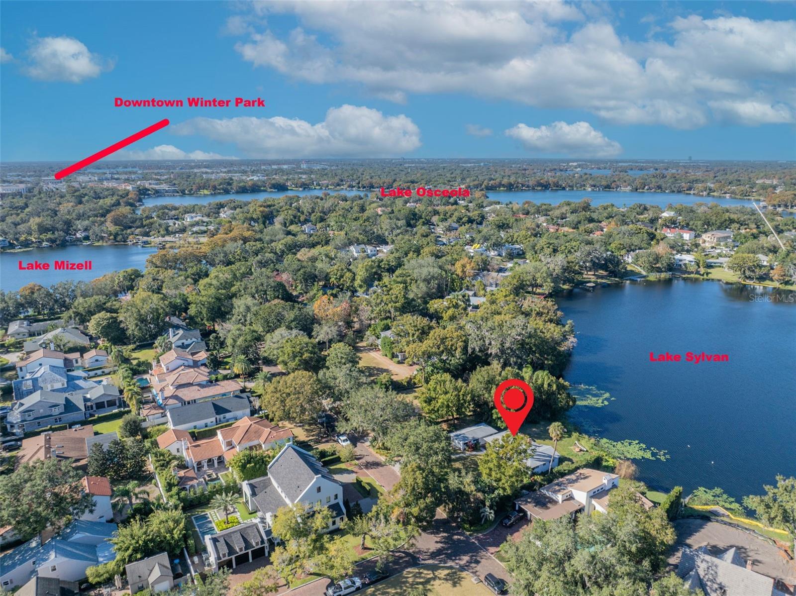 SYLVAN LAKE SHORES - Residential