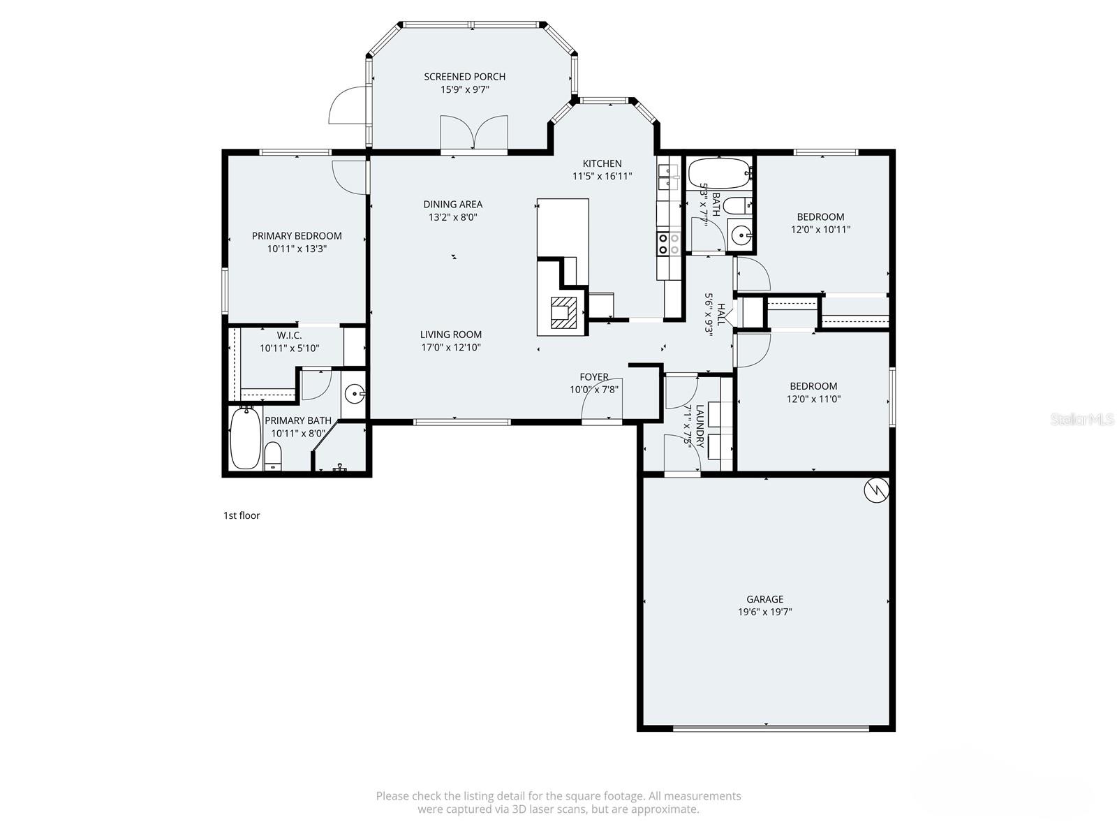 FOREST OAKS - Residential