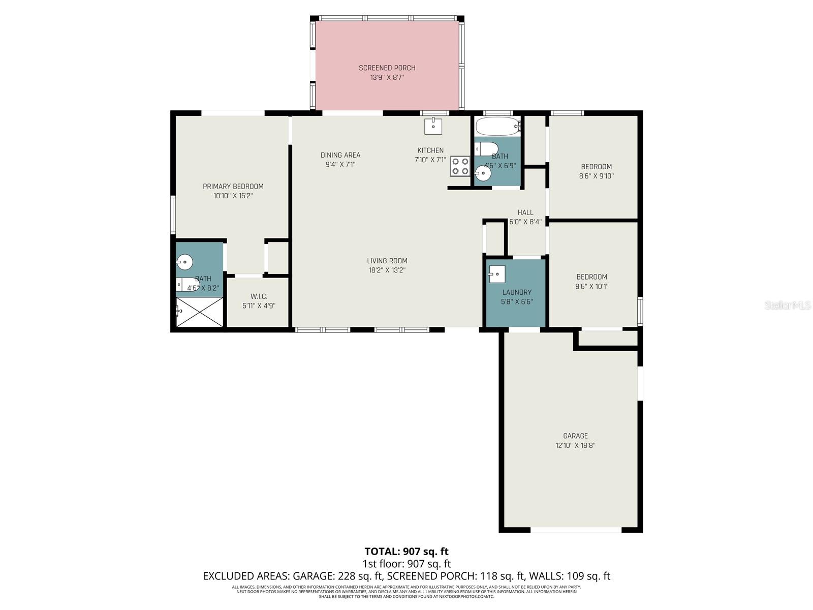 HOLIDAY LAKES WEST - Residential