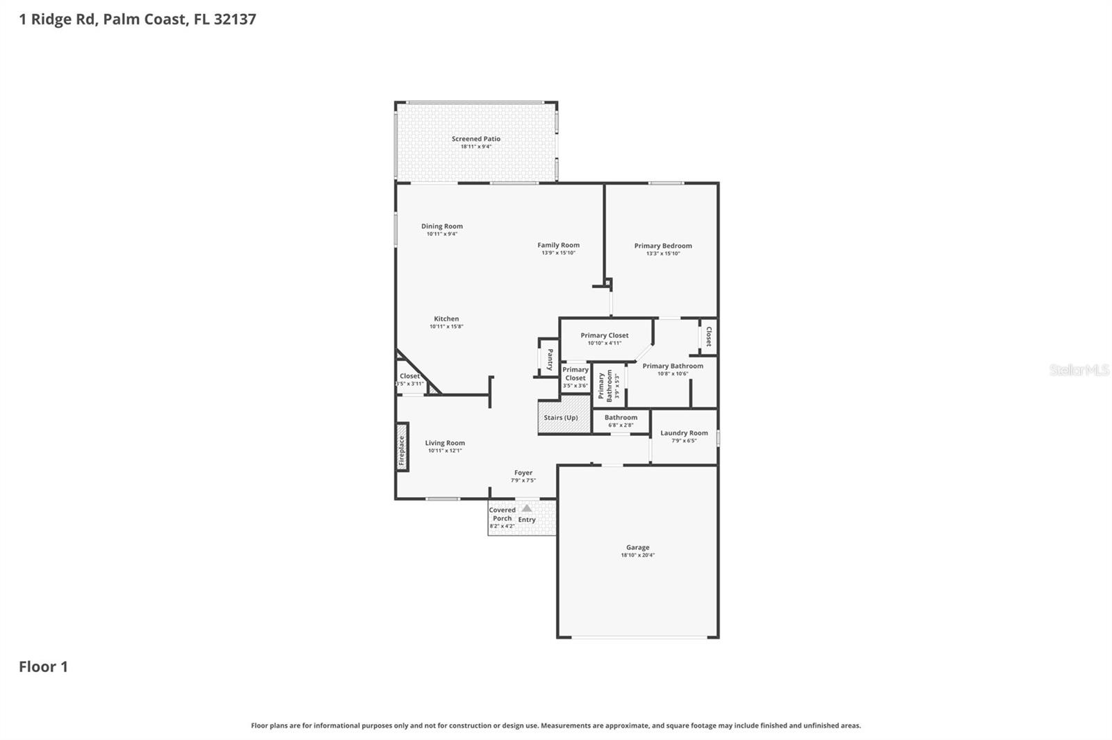 SAWMILL CREEK - Residential