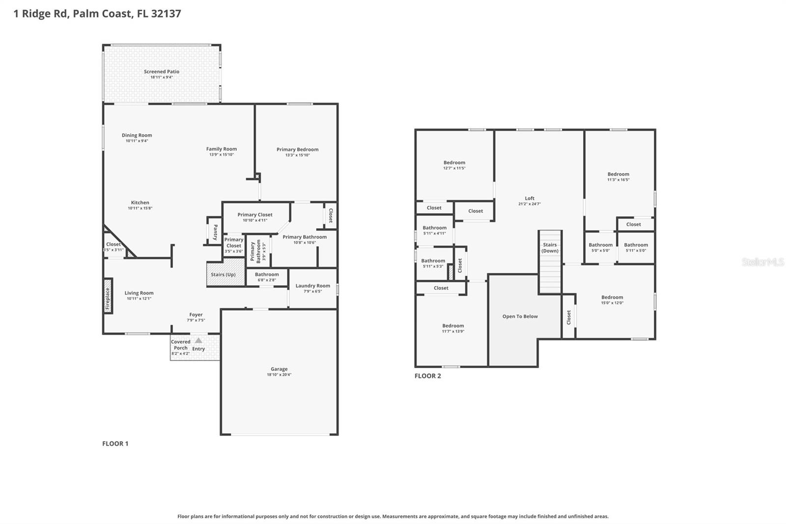 SAWMILL CREEK - Residential